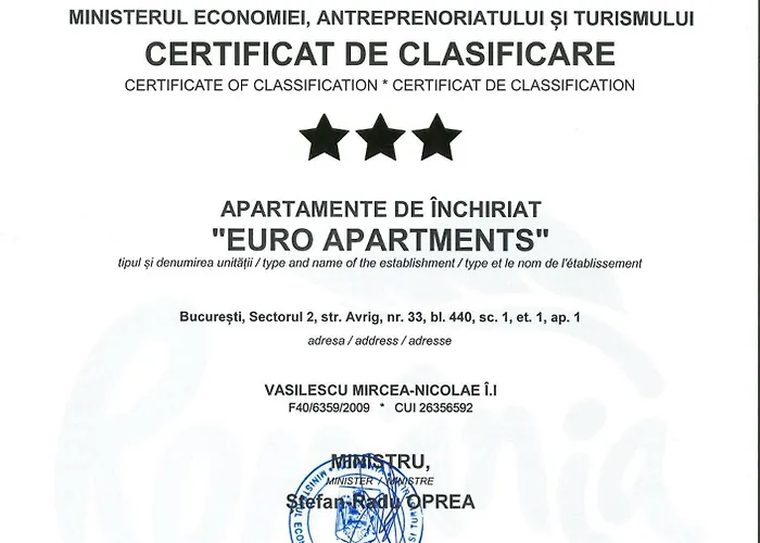 Апартаменти Euro Бухарест